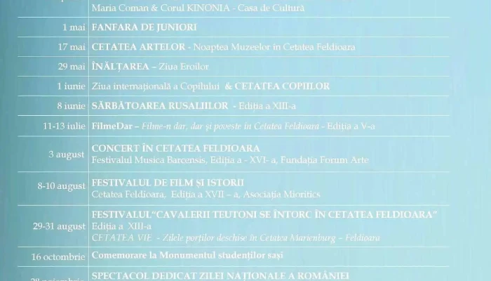Cetatea Feldioara -  Cele Mai Recente - Feldioara
