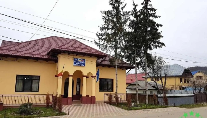 Cîndești - Cîndești