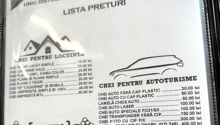 Copiere Chei Iulius Mall Cluj -  Comentarii - Cluj-napoca