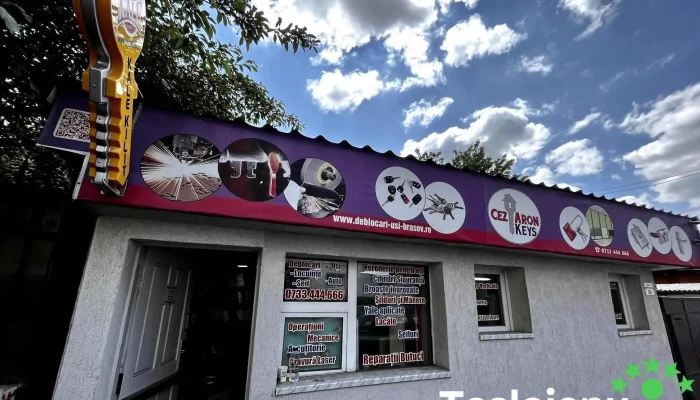 Deblocari Usi Non   Stop Copiere Chei Cezaron Keys Srl Exterior - Brașov