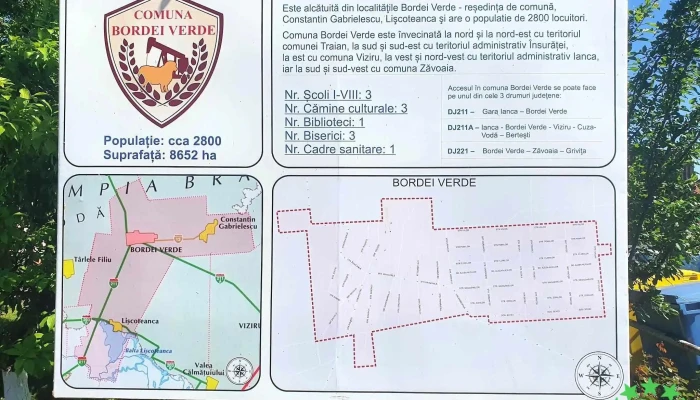 Primaria Bordei Verde Peisaj - Bordei Verde